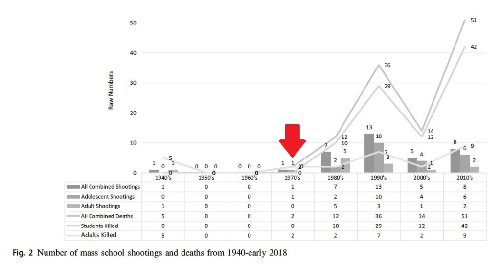 Viewing Bitcoin Wallet Transactions: A Comprehensive Guide