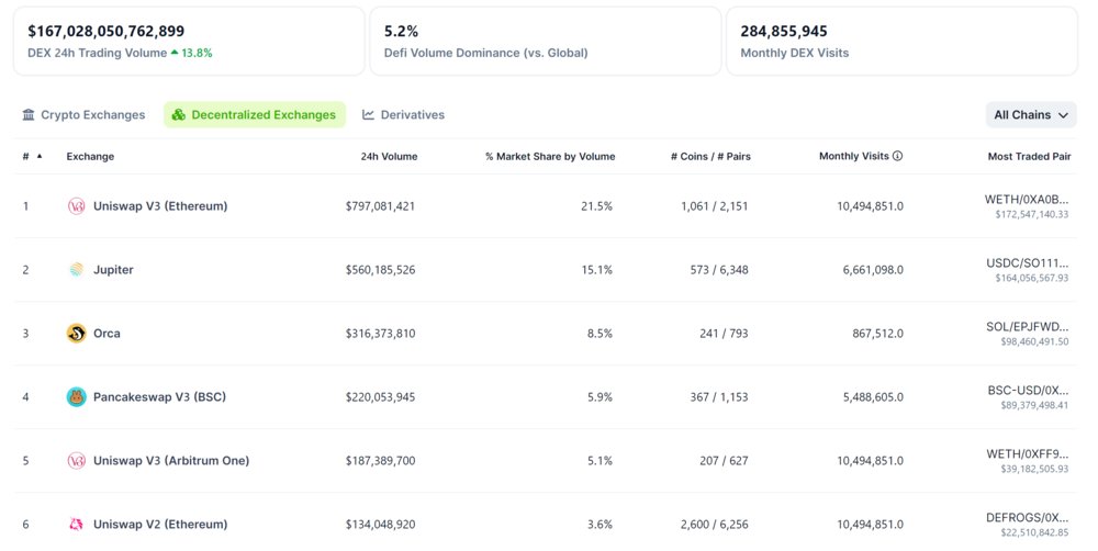 Best UK Bitcoin Mining Pool: A Comprehensive Guide to Optimal Hashing Power