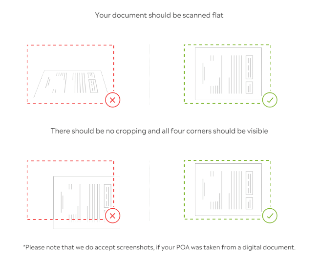 How Much Do Bitcoin Wallets Cost?<strong></strong>