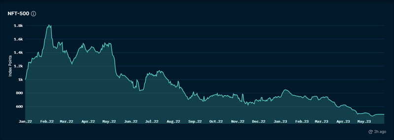 Today Bitcoin Price in Rupees: A Comprehensive Analysis