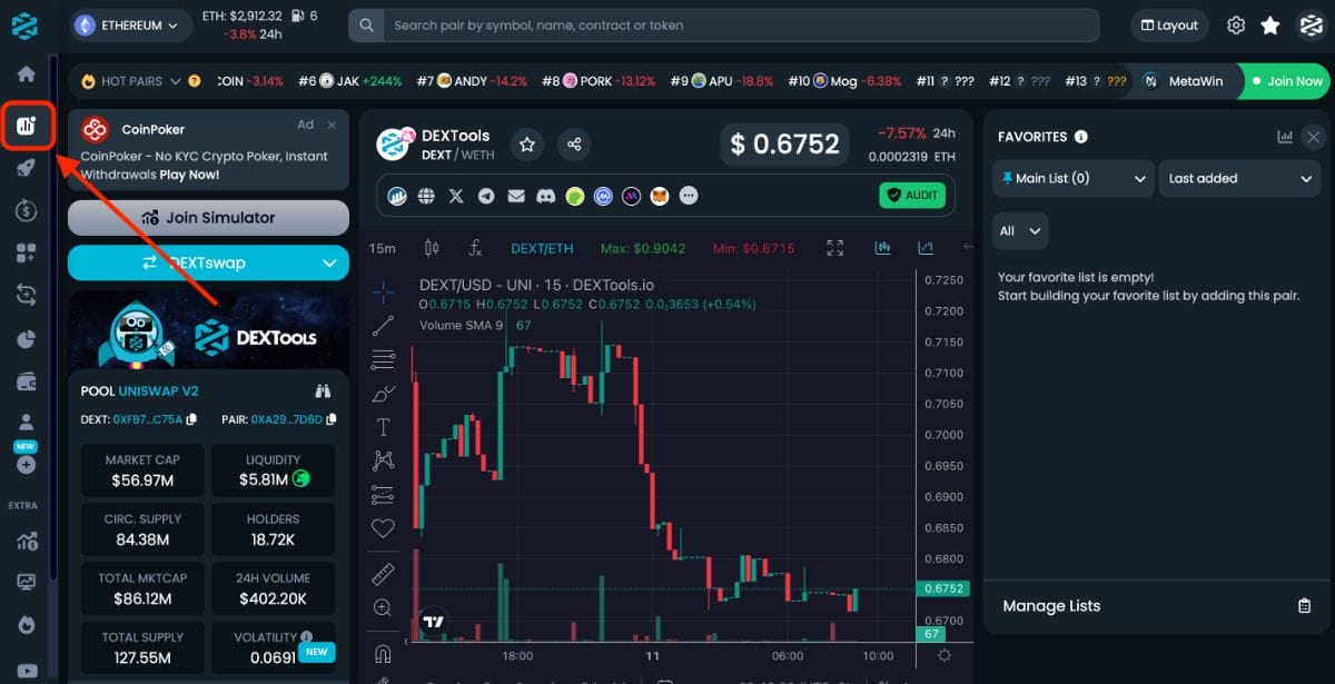 Bitcoin Futures Effect on Bitcoin Price: A Comprehensive Analysis