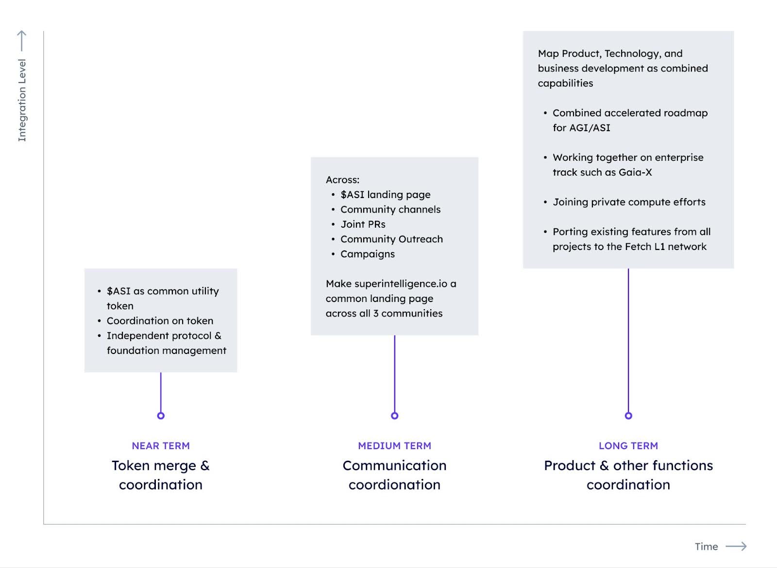 How to Add Binance Smart Chain to Metamask: A Step-by-Step Guide