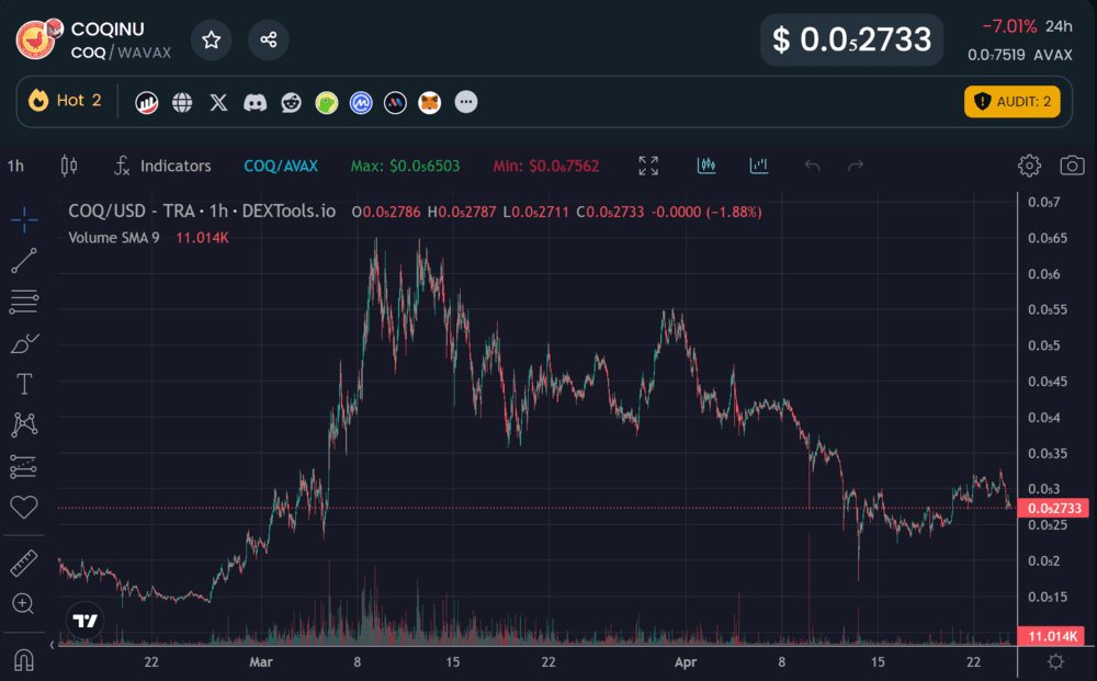 WhatVis Bitcoin Mining: The Future of Cryptocurrency Extraction