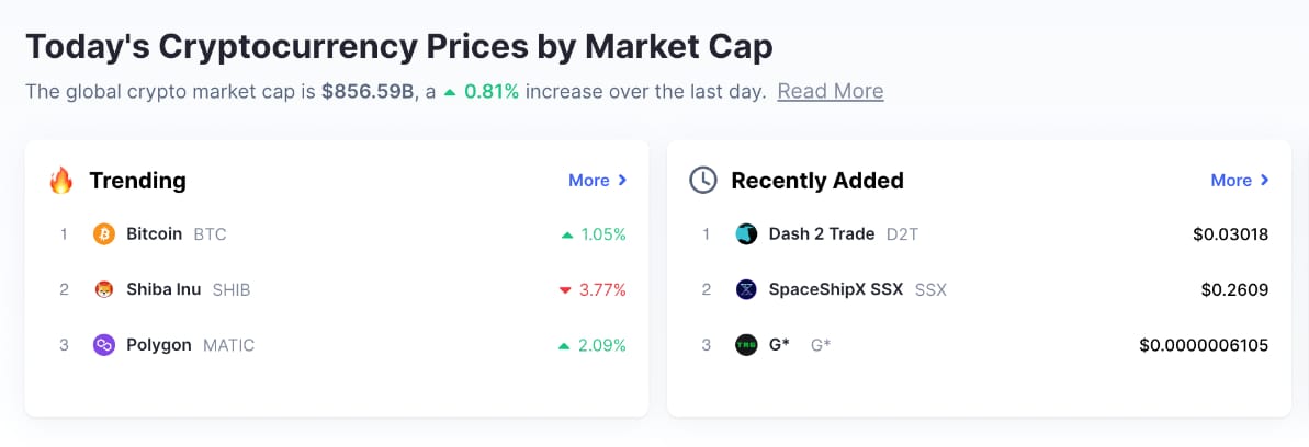 Can You Buy Crypto on Binance?