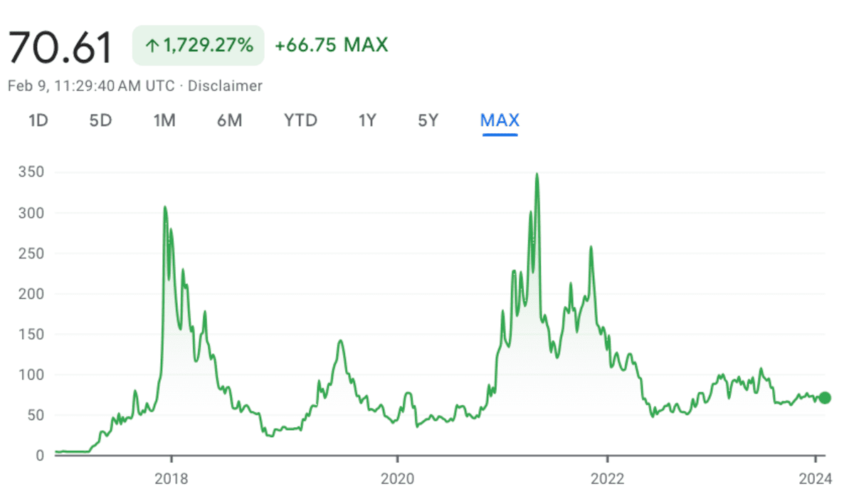 Should I Move Stellar from Binance to Coinbase?