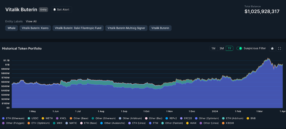 Bitcoin Mining Stealing Electricity: A Growing Concern