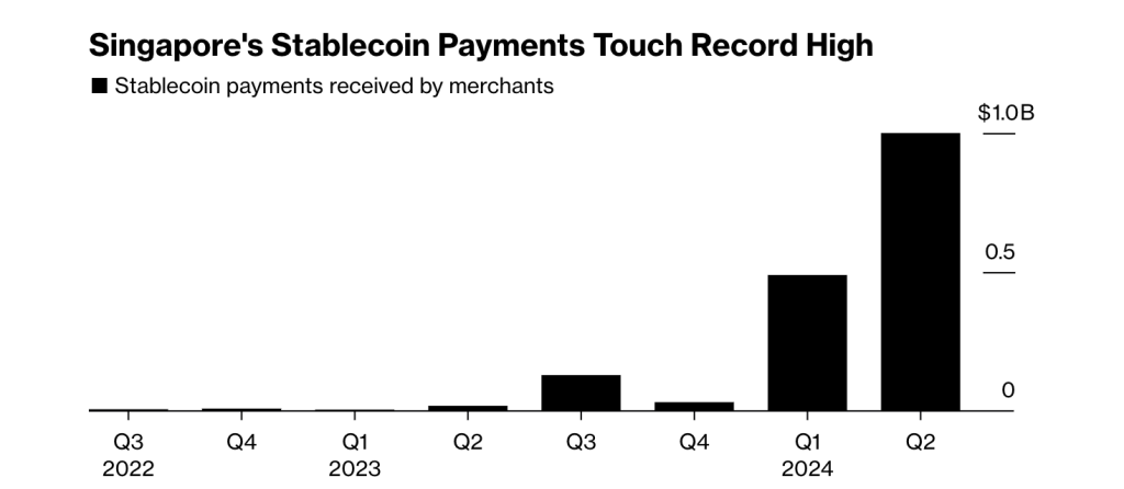 Bitcoin Price Appreciation in 2017: A Phenomenon That Captivated the World