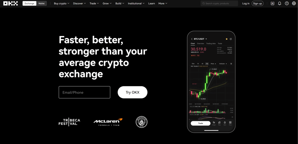 Bitcoin Com Price Chart: A Comprehensive Analysis