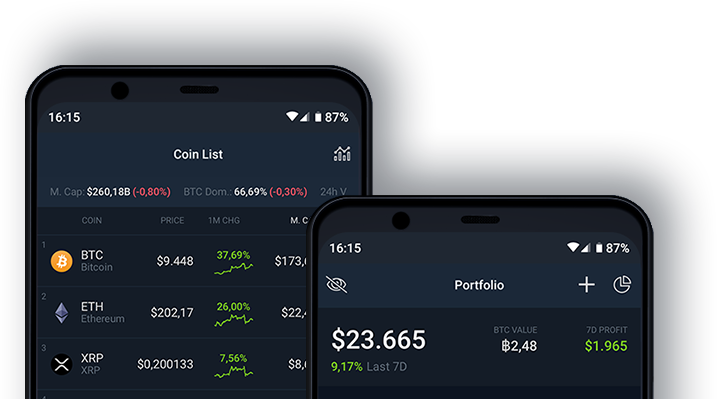 How to Withdraw BNB from Binance: A Step-by-Step Guide