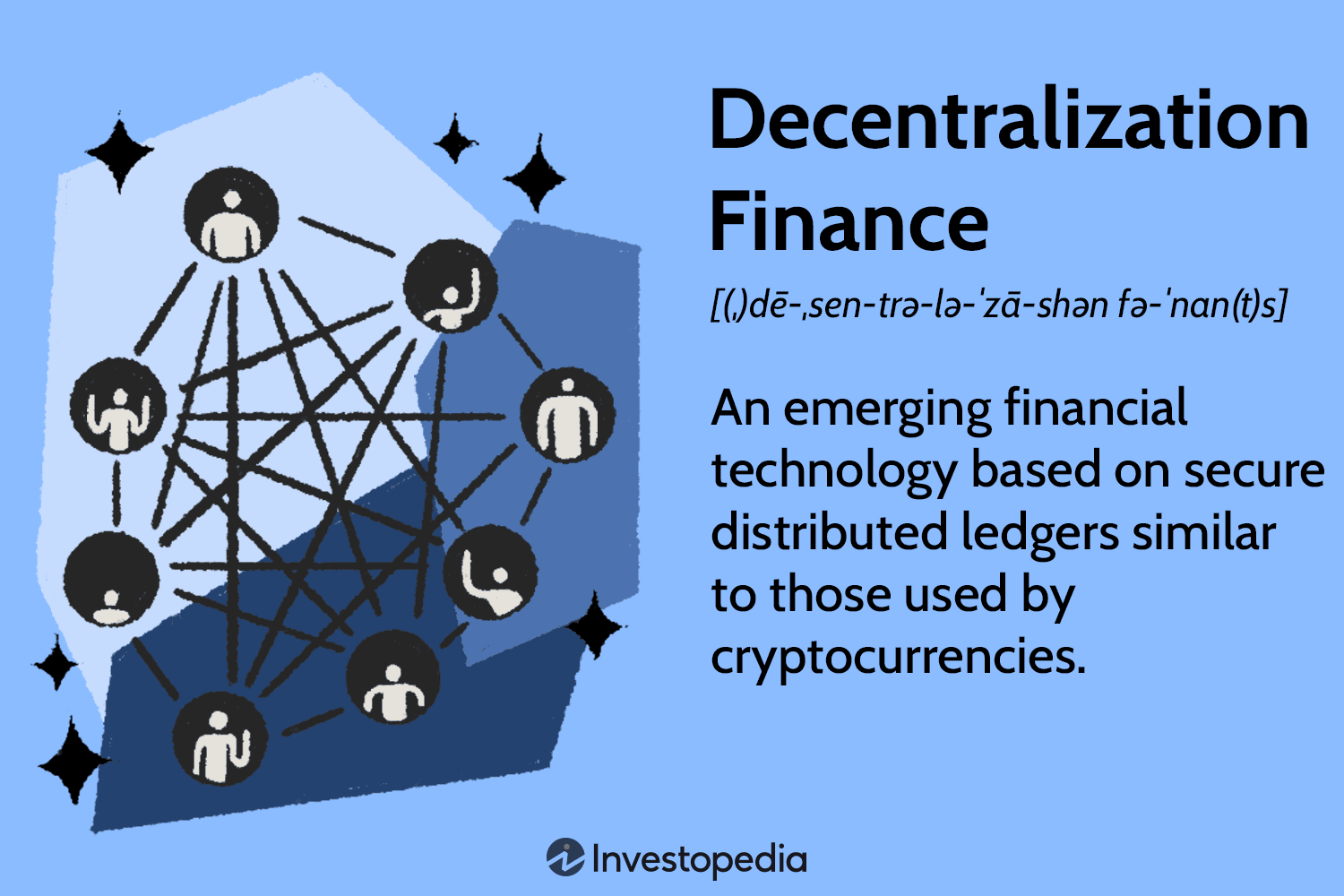 Should I Use BNB on Binance?