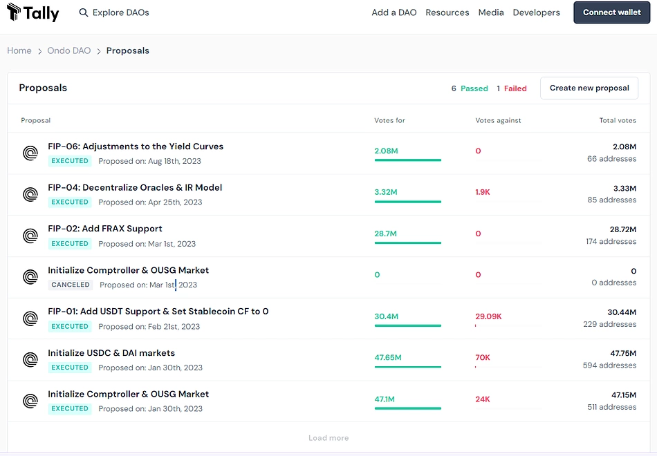 Pint Bitcoin Wallet Review: A Comprehensive Look at Its Features and Performance