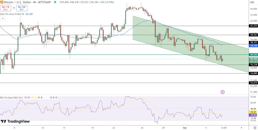 Can I Still Withdraw from Binance?