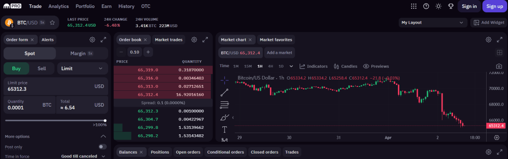 How to Send USDT from Binance: A Step-by-Step Guide