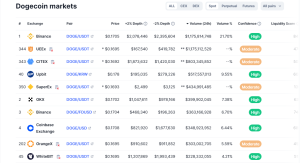 The Price of Bitcoin in 2018 Year: A Comprehensive Analysis