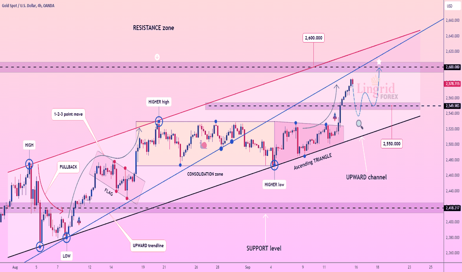 Bitcoin Cash GBP Graph: Analyzing the Price Dynamics of the Cryptocurrency